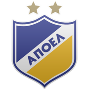 APOEL FC