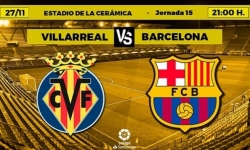 Villarreal - Barcelona: Predpokladané zostavy