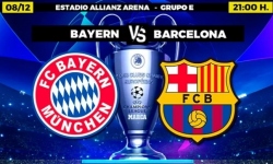 Bayern - Barcelona: Zostavy