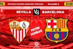 Sevilla - Barcelona: Predpokladané zostavy