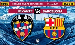Levante - Barcelona: Predpokladané zostavy