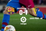 FC Barcelona 0:1 Cádiz CF: Najlepšie VS Najhoršie