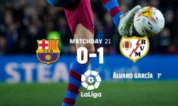 Barcelona 0:1 Rayo Vallecano: Najlepšie VS Najhoršie