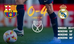 Barcelona 0:4 Real Madrid: Najlepšie VS Najhoršie
