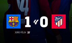 Barcelona 1:0 Atlético Madrid: Najlepšie VS Najhoršie