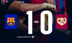 Barcelona 1:0 Rayo Vallecano: Najlepšie VS Najhoršie