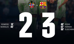 Levante UD 2:3 FC Barcelona: Najlepšie VS Najhoršie