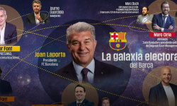 Kandidát na prezidenta Barçy tvrdí, že má prestupovú bombu na úrovni Ronaldinha či Beckhama