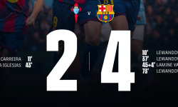 Celta Vigo 2:4 FC Barcelona: Najlepšie VS Najhoršie