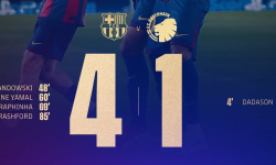 Barcelona 4:1 Kodaň: Najlepšie VS Najhoršie