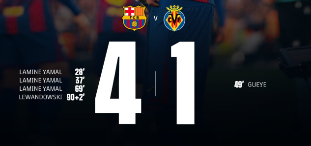 Barcelona 4:1 Villarrea: Najlepšie VS Najhoršie