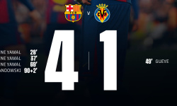 Barcelona 4:1 Villarrea: Najlepšie VS Najhoršie