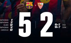 Barcelona 5:2 Sevilla: Najlepšie VS Najhoršie