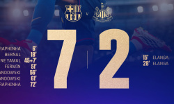 Barcelona 7:2 Newcastle: Najlepšie VS Najhoršie