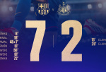 Barcelona 7:2 Newcastle: Najlepšie VS Najhoršie