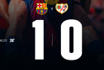 Barcelona 1:0 Rayo Vallecano: Najlepšie VS Najhoršie