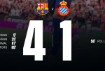 Barcelona 4:1 Espanyol: Najlepšie VS Najhoršie