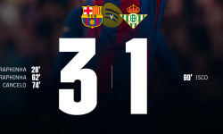 Barcelona 3:1 Real Betis: Najlepšie VS Najhoršie