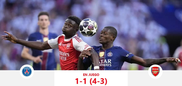 PSG po pokutových kopoch obhajuje Ligu majstrov!