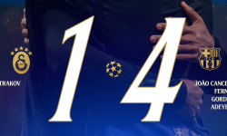 Galatasaray 1:4 Barcelona: Najlepšie VS Najhoršie