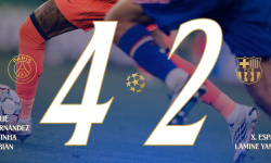 PSG 4:2 FC Barcelona: Najlepšie VS Najhoršie
